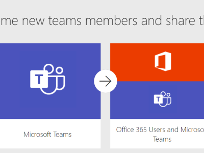 Geautomatiseerd welkom bericht in Microsoft Teams